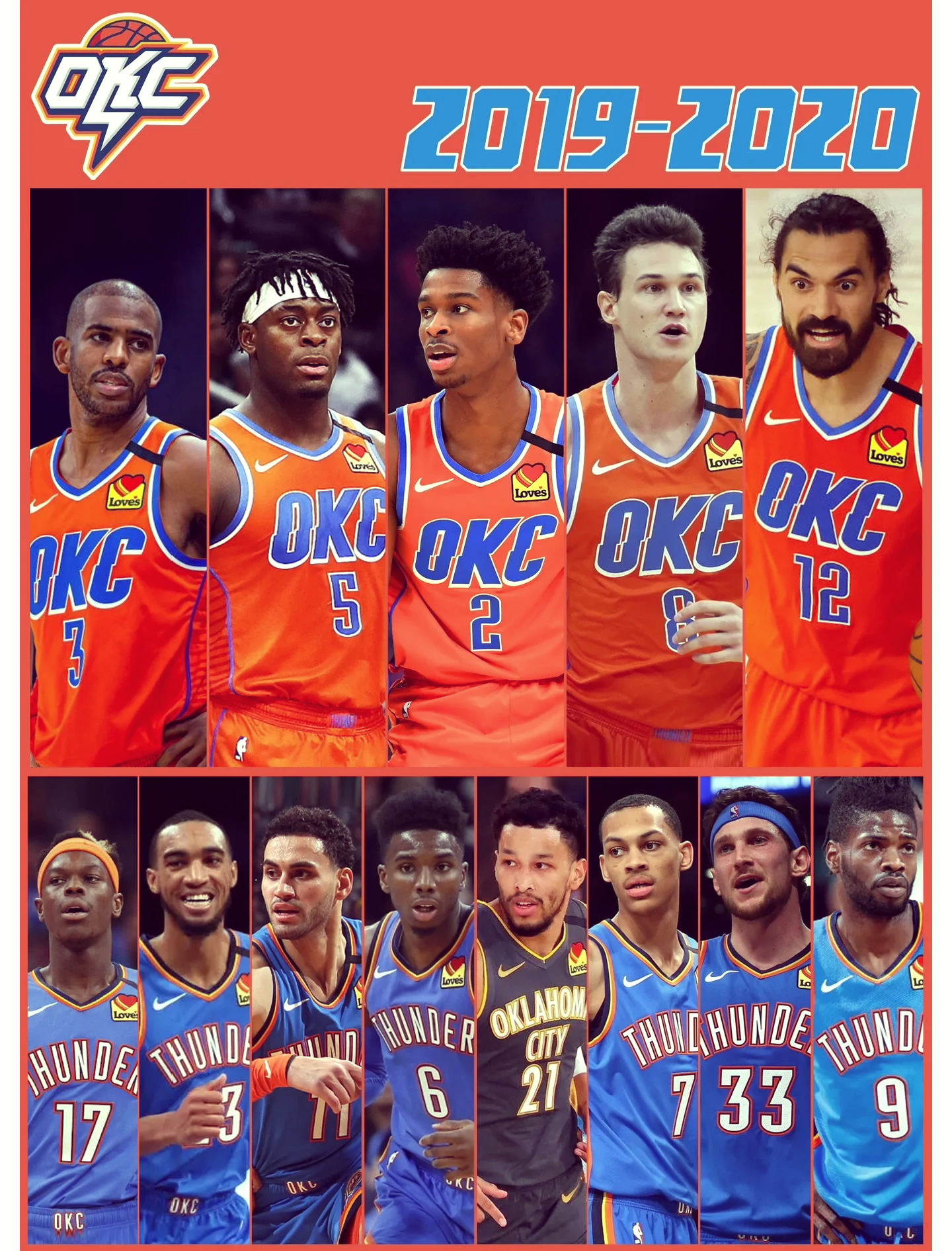 雷霆队新援在比赛中展现出色,球迷心目中新宠 雷霆队新援在比赛中展现出色,球迷心目中新宠