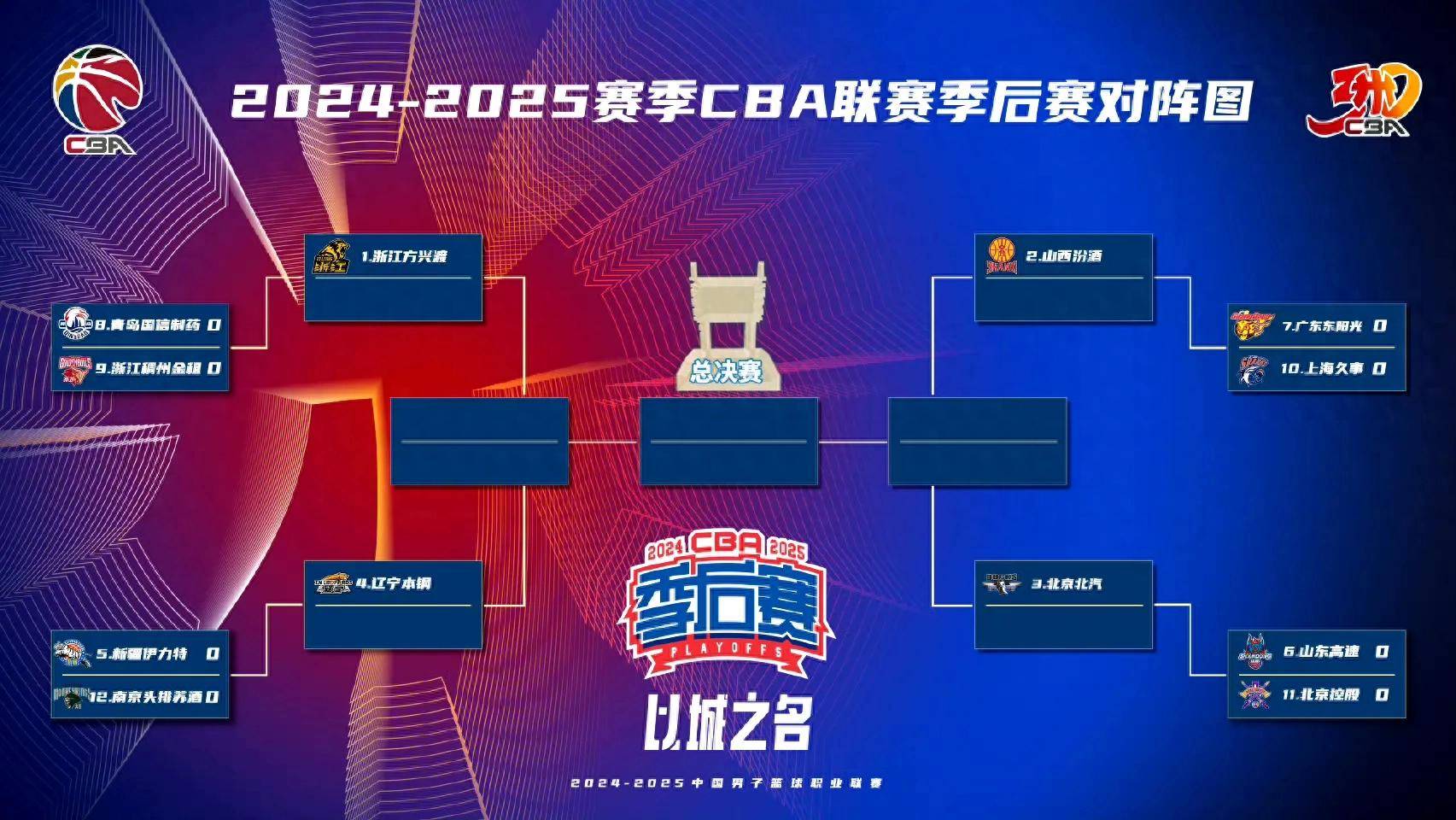 美因茨遭遇挑战，球队正寻求突破的简单介绍