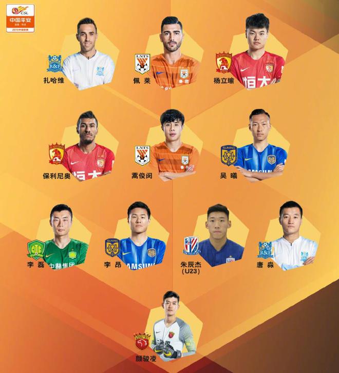 关于国内豪门进军亚洲赛场,力争冠军殊荣的信息 关于国内豪门进军亚洲赛场,力争冠军殊荣的信息