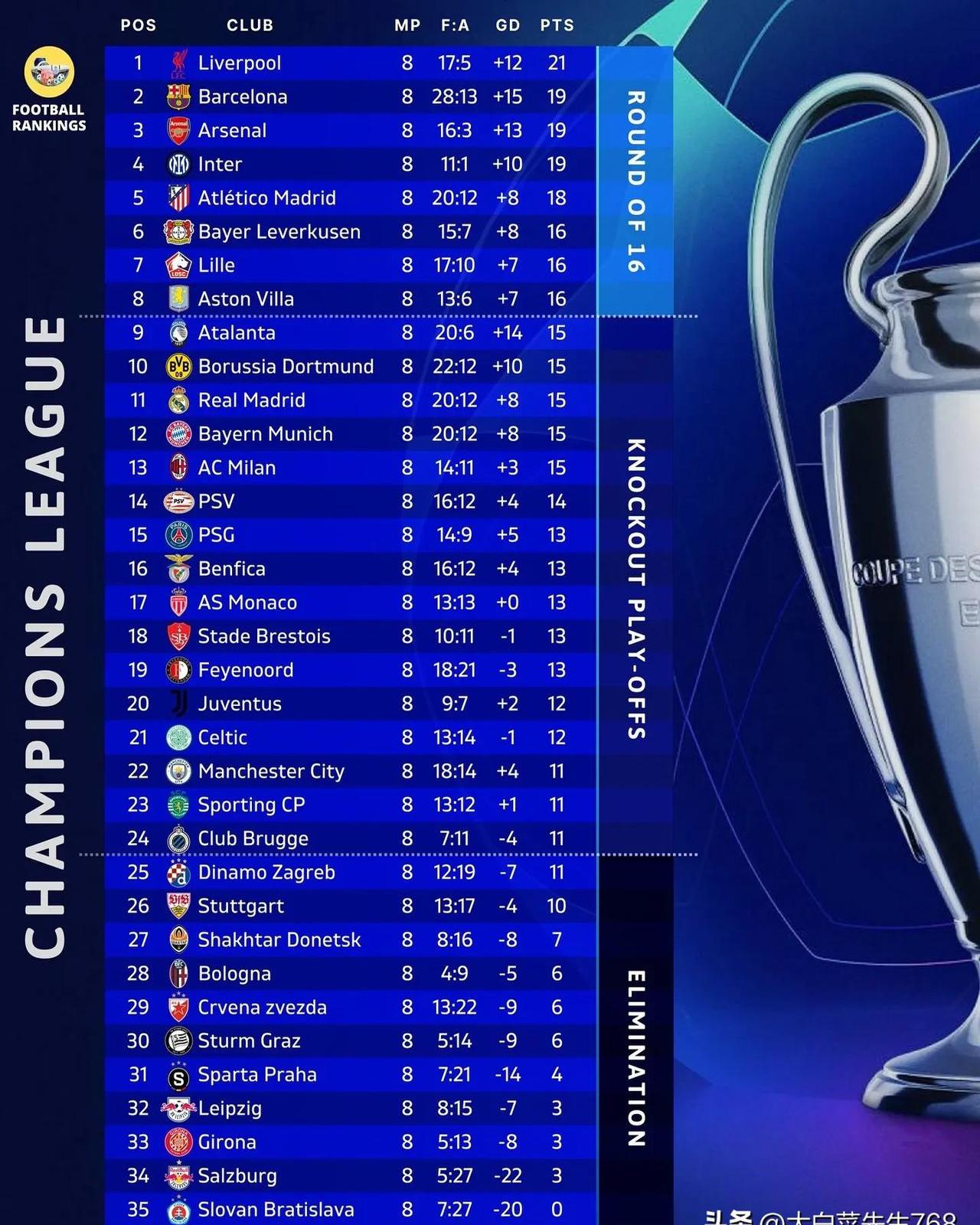 爱游戏入口-欧洲杯预选赛最后战局定夺,胜者屹立巅峰的简单介绍