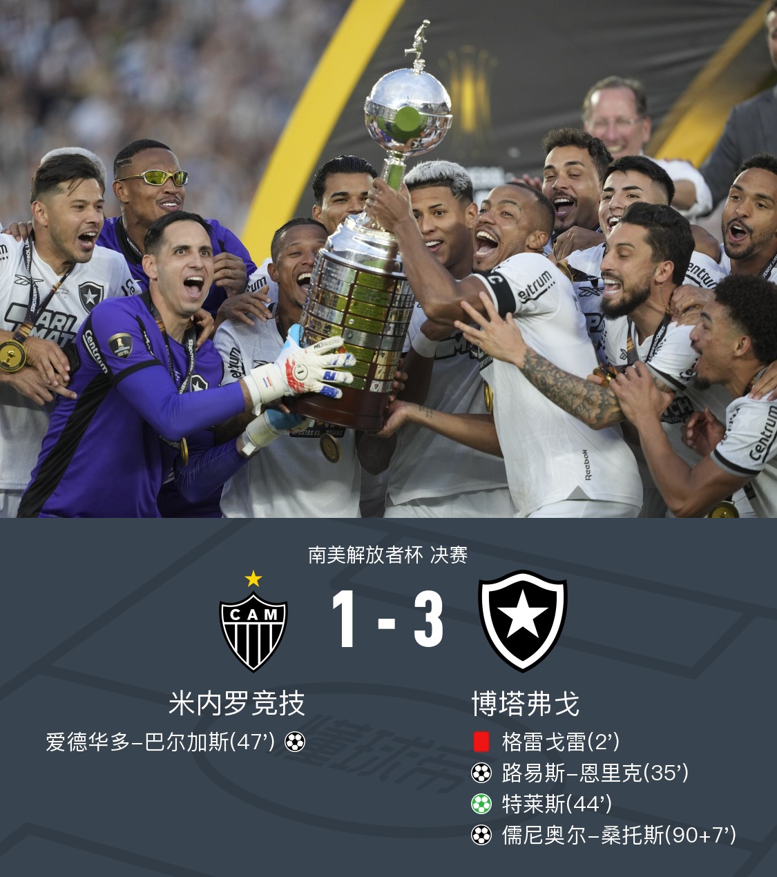 爱游戏官网-世俱杯前瞻：拉普拉塔大学生与对手交锋看点的简单介绍