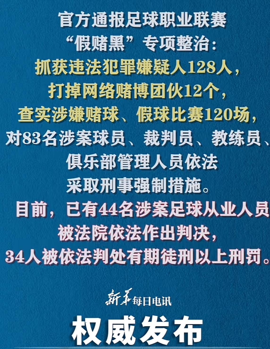 关于亚眠球员在比赛中不断抱怨主裁判的判罚,是否会受到处罚?的信息 关于亚眠球员在比赛中不断抱怨主裁判的判罚,是否会受到处罚?的信息