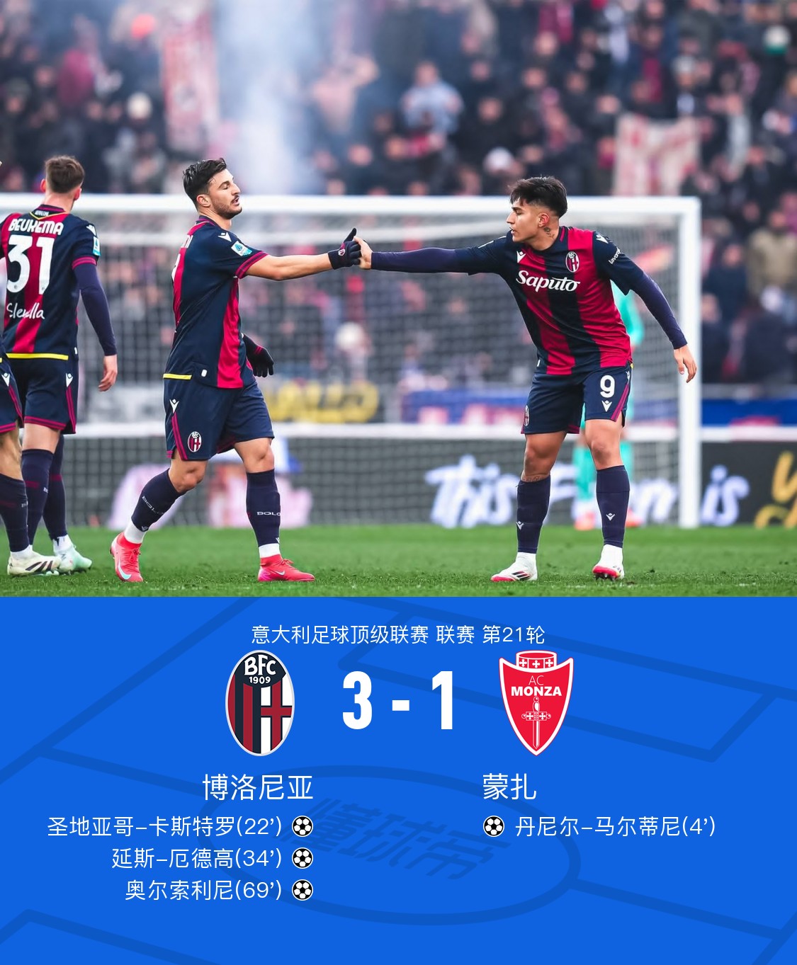 博洛尼亚客场不敌对手,保级形势岌岌可危的简单介绍 博洛尼亚客场不敌对手,保级形势岌岌可危的简单介绍