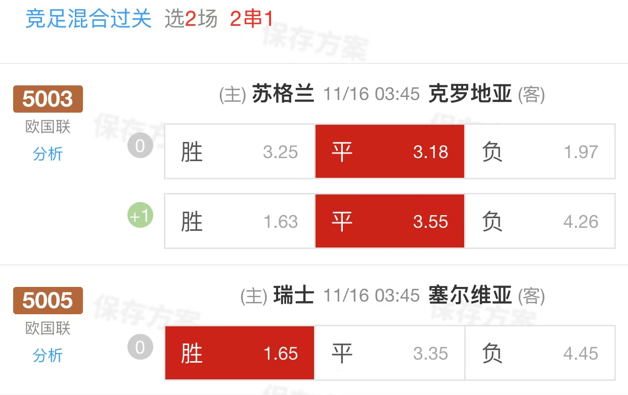 爱游戏官方-关于克罗地亚战胜苏格兰，晋级形势稍见起色的信息