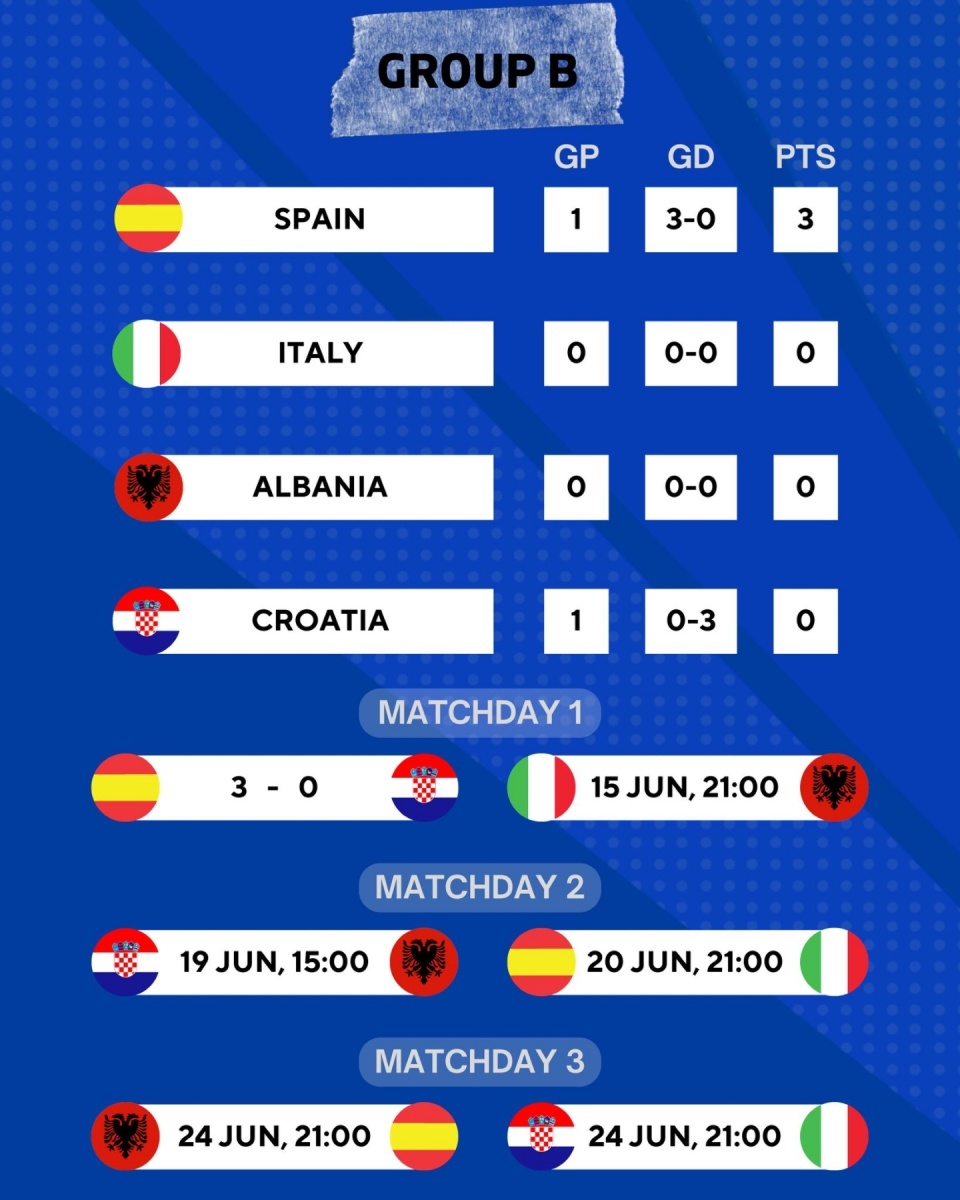 爱游戏官方-阿尔巴尼亚队主场胜比利时，提前出线晋级