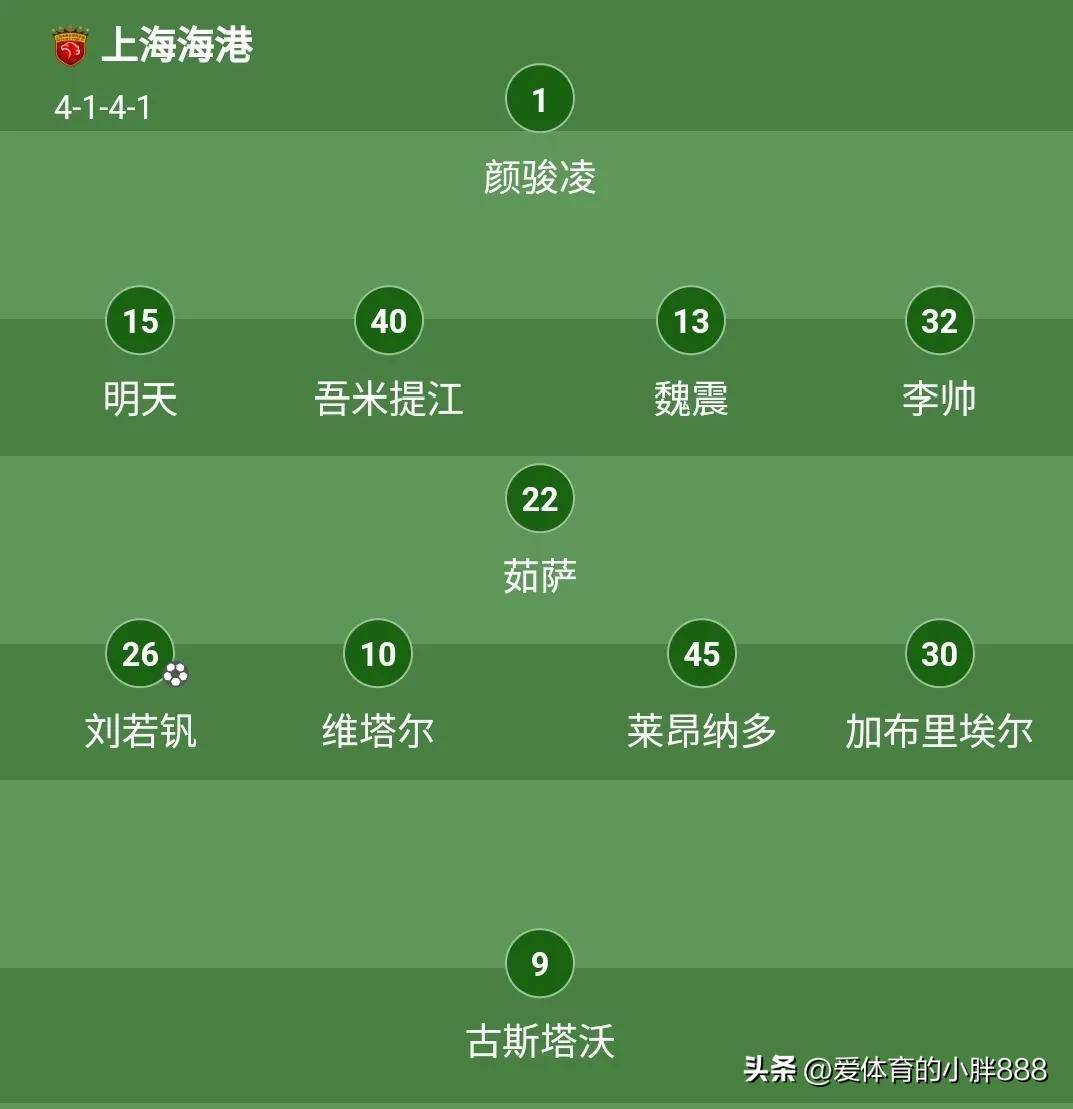 国安雄起，战胜恒大在中超积分榜上升至首位