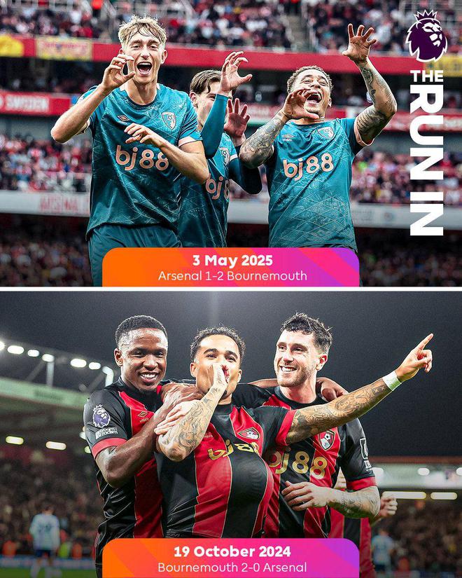 阿森纳客场擒下伯恩茅斯,继续稳步向前进发 阿森纳客场擒下伯恩茅斯,继续稳步向前进发