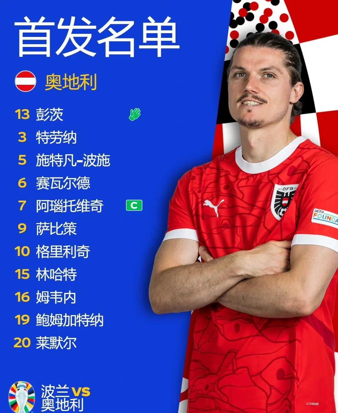 关于波兰被瑞士逆转遗憾无缘欧洲杯四强的信息 关于波兰被瑞士逆转遗憾无缘欧洲杯四强的信息