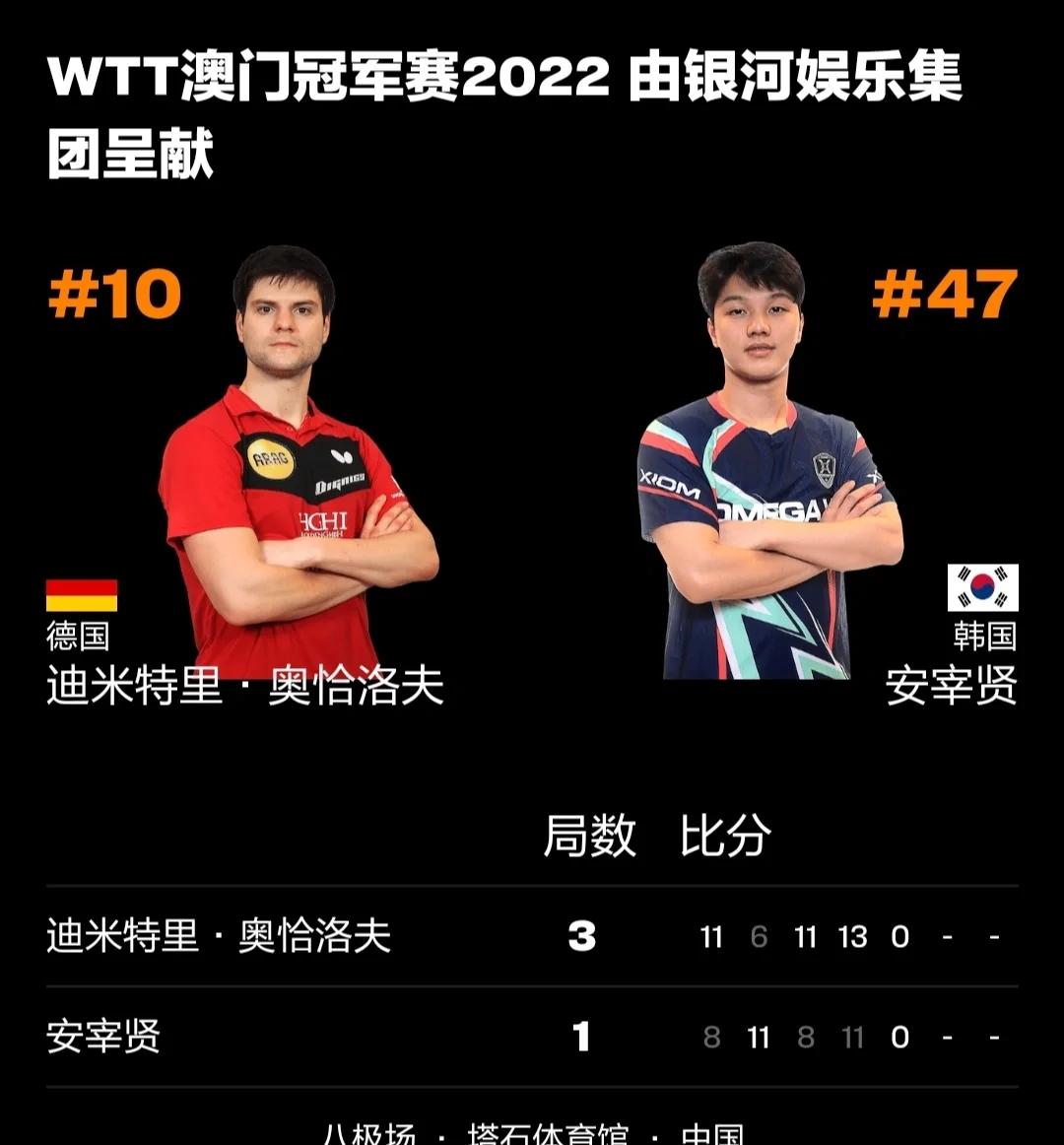 东亚球队力克对手,晋级八强 东亚球队力克对手,晋级八强