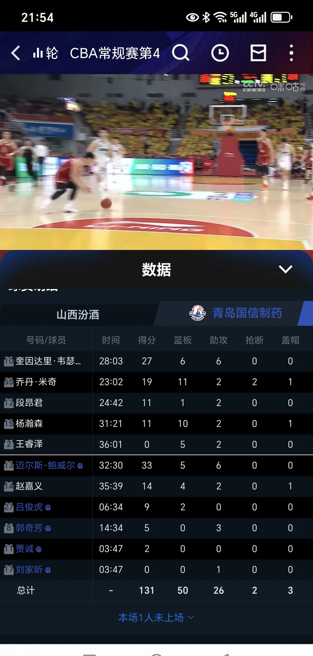 球队主场胜利乐观预测下轮比赛 球队主场胜利乐观预测下轮比赛