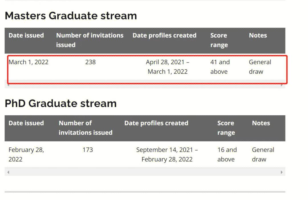武里南球员获邀参加法国U国家队训练 武里南球员获邀参加法国U国家队训练