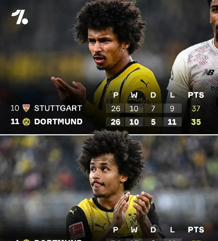 捧杯热门多特蒙德发挥不佳 捧杯热门多特蒙德发挥不佳