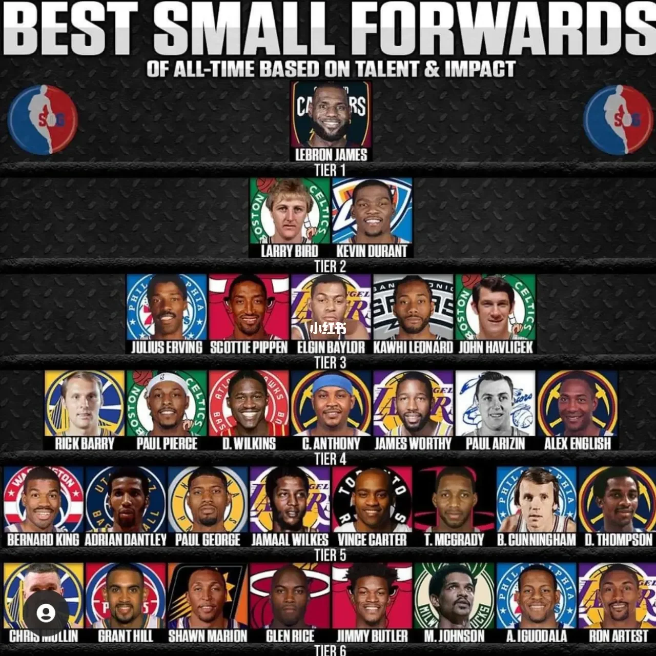 爱游戏入口-NBA历史最佳球员排行榜出炉，争议不断