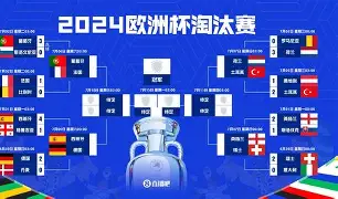 爱游戏在线-紫兰战平圣马力诺，晋级欧洲杯附加赛的简单介绍