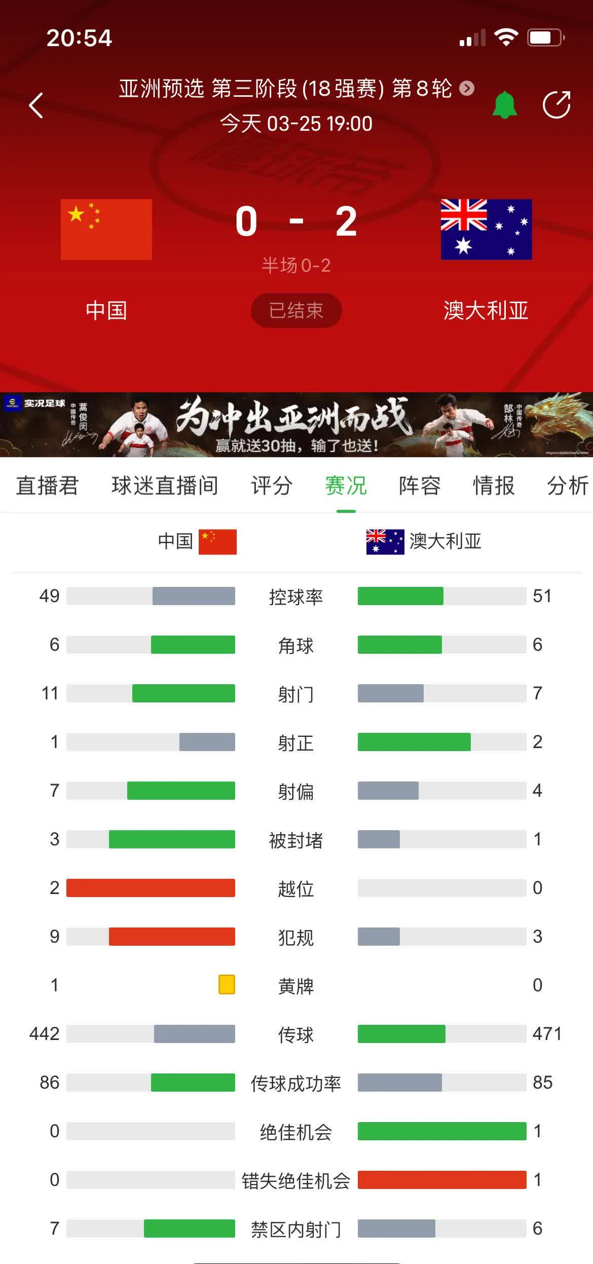 包含国内足球联赛矛盾激化，球员表现超预期的词条