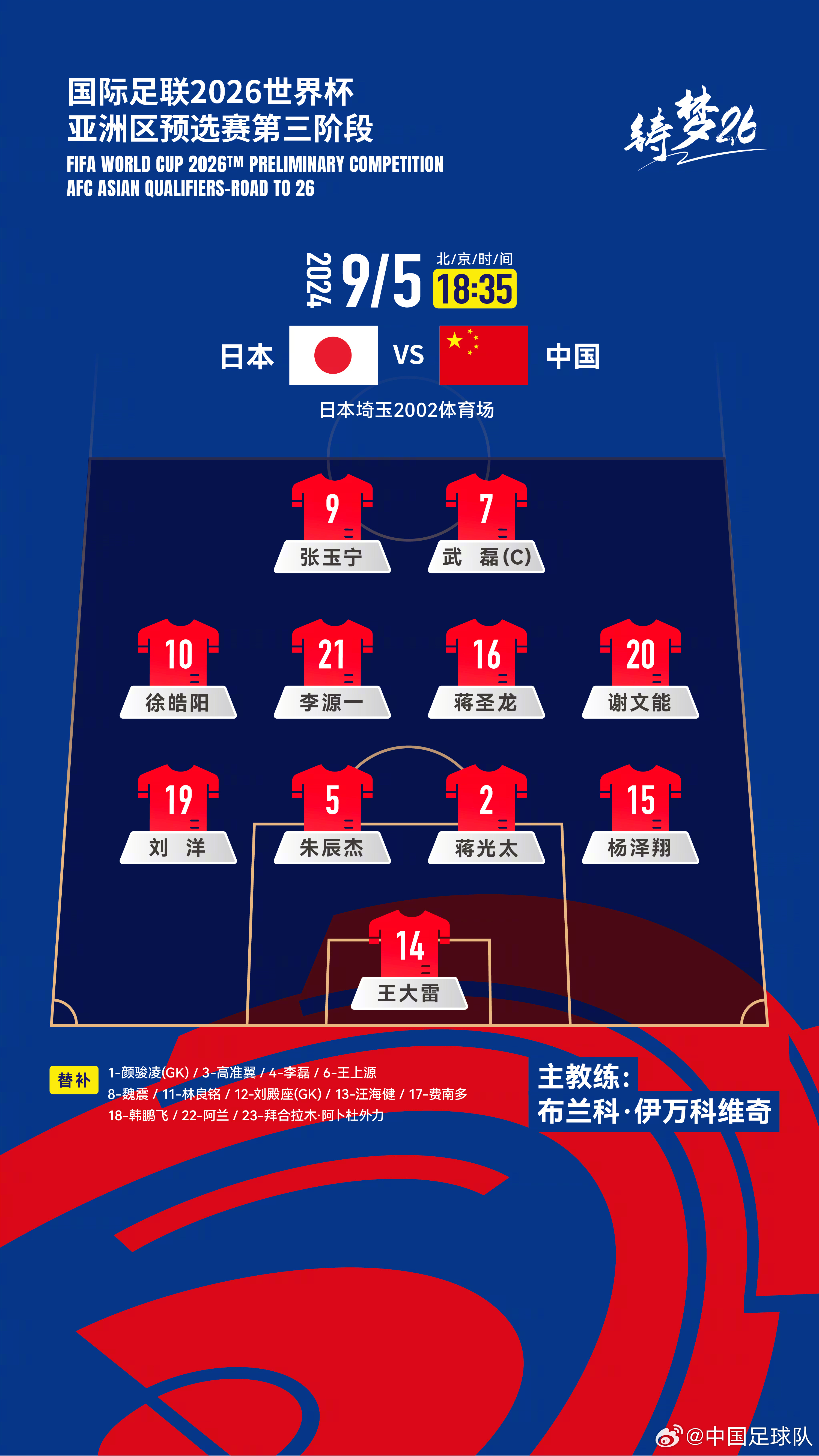 爱游戏在线-球队首发大名单公布,引发球迷热议谁将出场