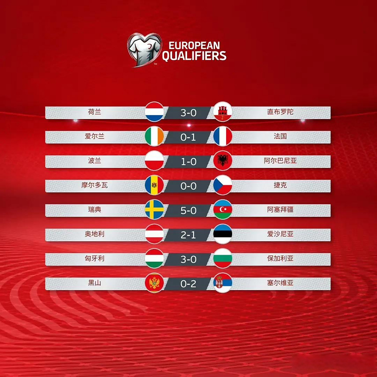 爱游戏体育-欧洲杯预选赛:乌克兰客场暂居第二,积分榜告急的简单介绍