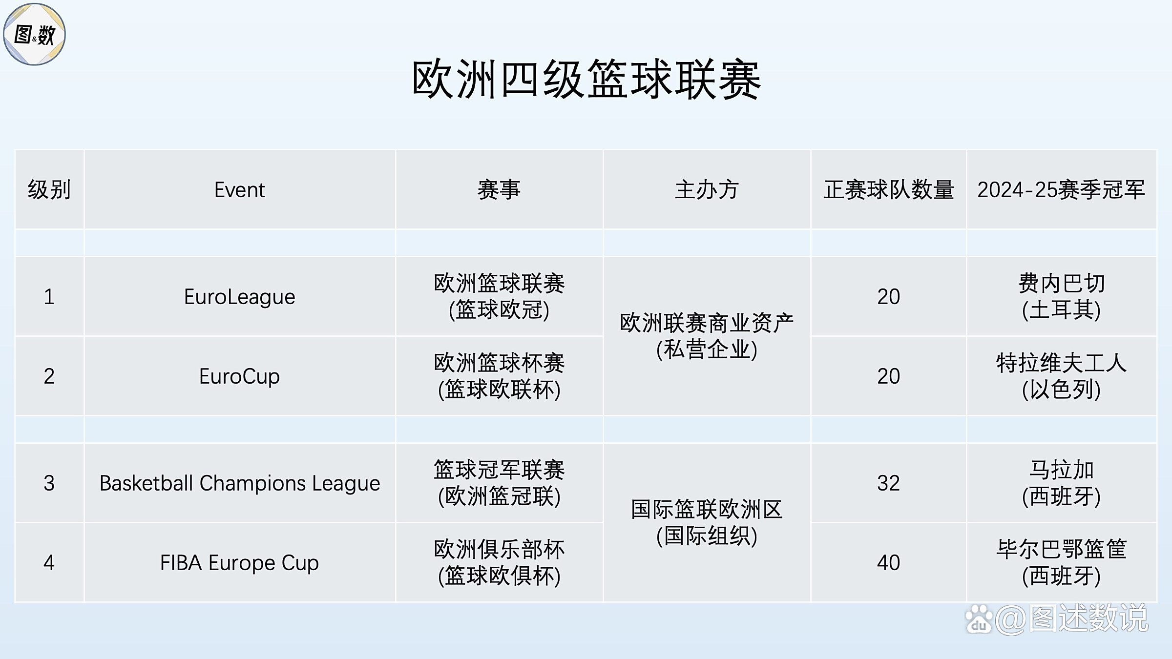 爱游戏在线-欧洲篮球巅峰对决，实力角逐赛场