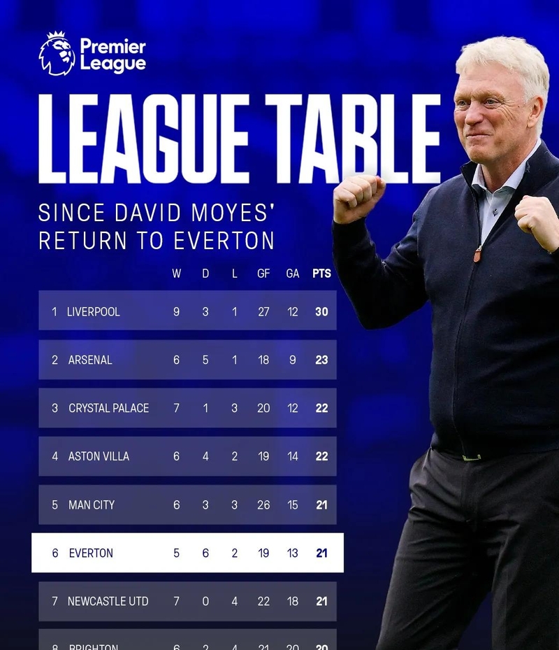 爱游戏APP-关于巴塞罗那传奇边卫宣布转型成教练，球迷祝福的信息