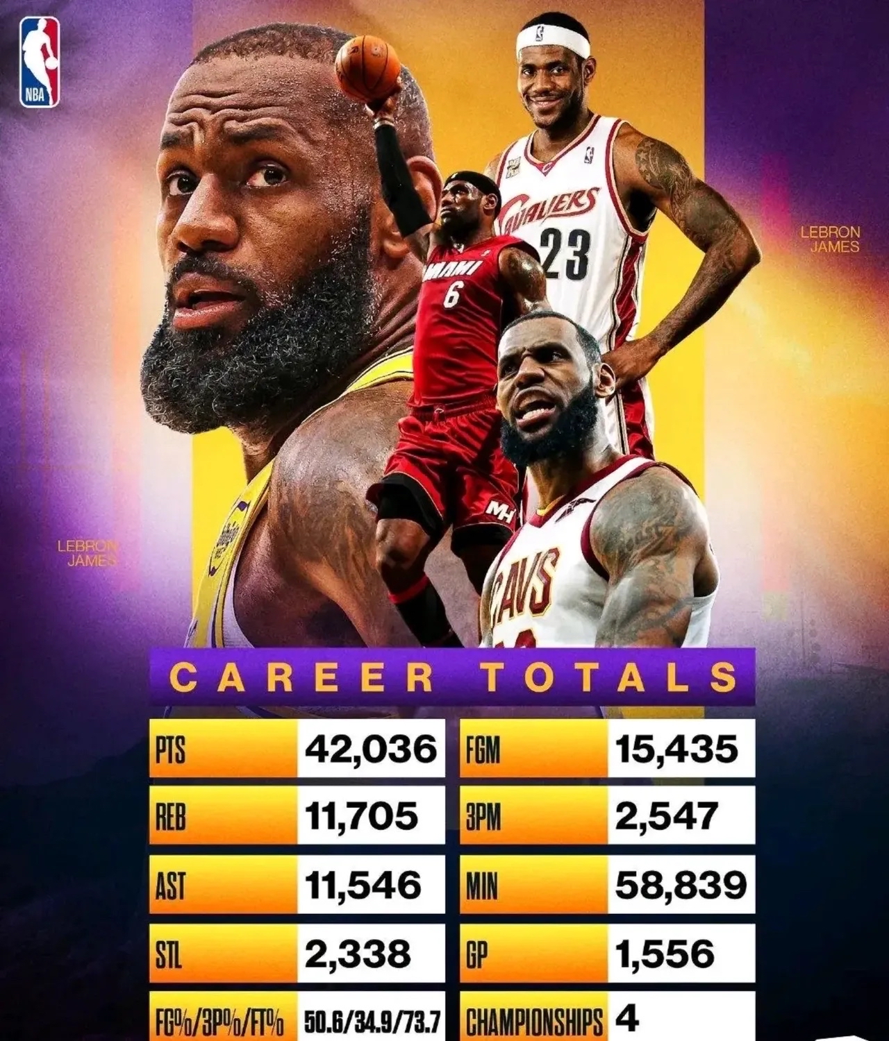 詹姆斯41+8+6惜败:湖人不敌湖人遭遇两连败 詹姆斯41+8+6惜败:湖人不敌湖人遭遇两连败