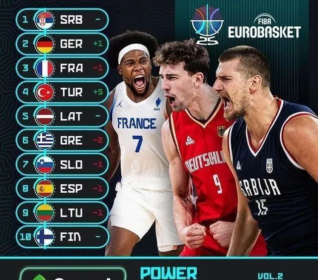 欧洲赛事频传捷报，各路豪强争锋