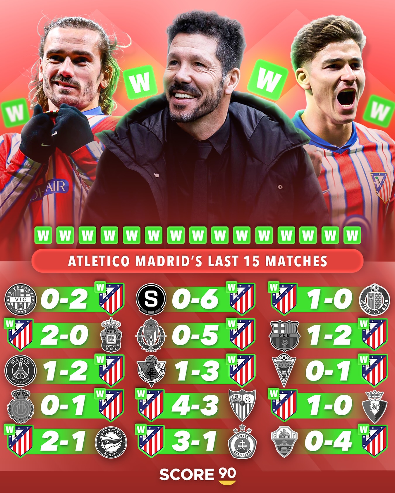 爱游戏官网-马德里竞技大败,在积分榜上逐渐失去领先的简单介绍