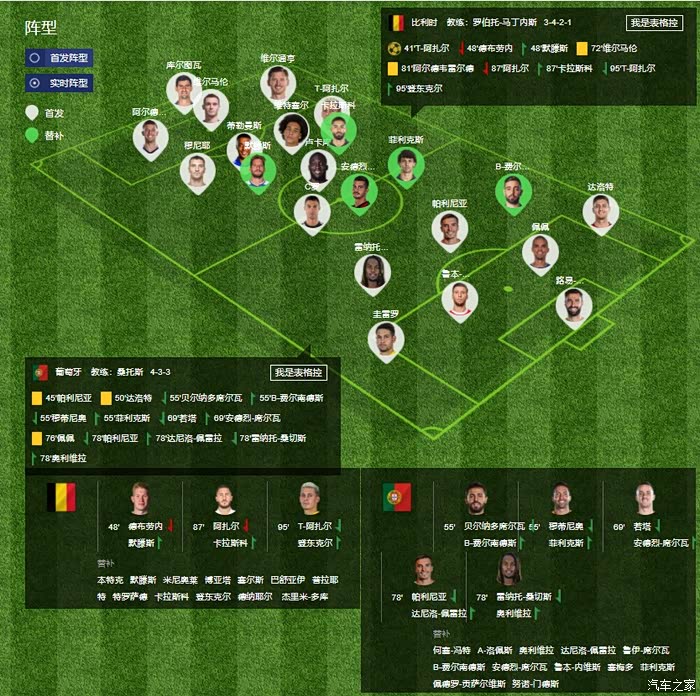 比利时队挑战韩国，强者晋级