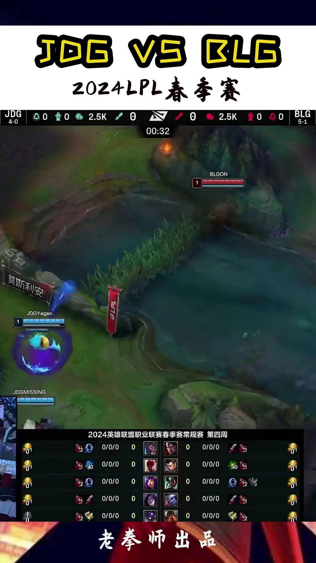 关于BRO鏖战BLG，369拿下关键大龙焦点之战全球总决赛，锁定晋级资格的信息