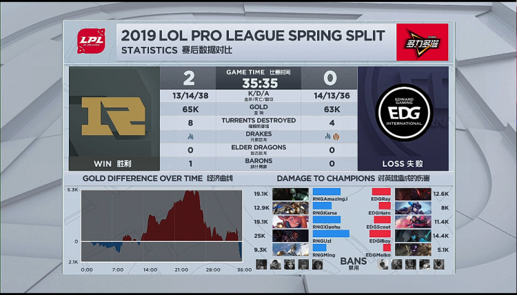 爱游戏-GEN绝杀SHR，Uzi操刀奇招英雄翻盘强强对话淘汰赛，成为赛场最大亮点