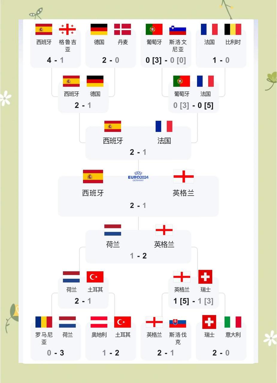 爱游戏APP-欧洲杯冷门球队崛起，能否逆袭夺冠？